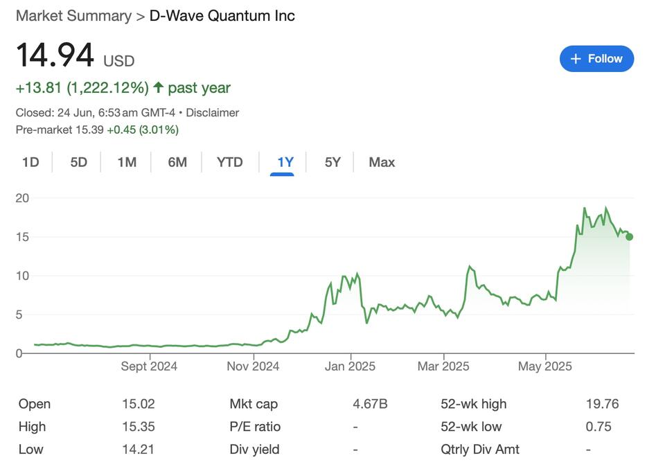 Is Nvidia Building the AI Backbone?