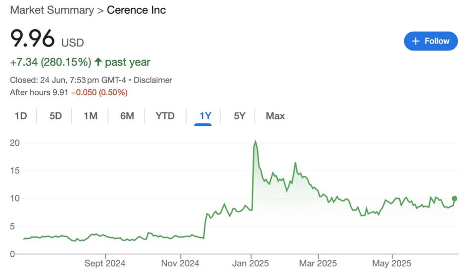 Is Nvidia Building the AI Backbone?
