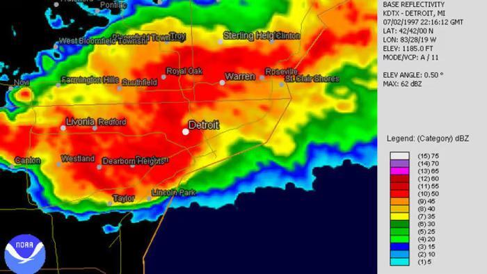 Remember When 13 Tornadoes Hit MI?