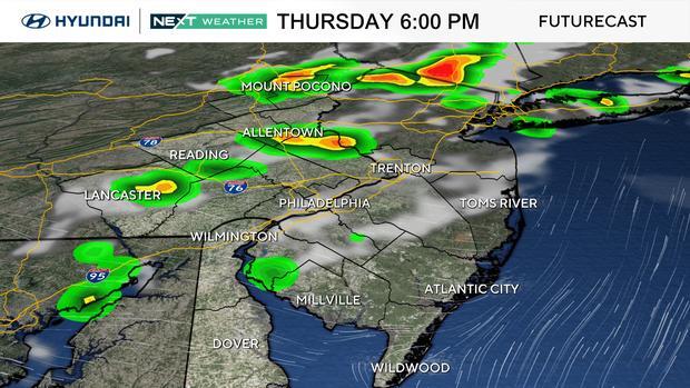 Storms Before the Fireworks? Read This!