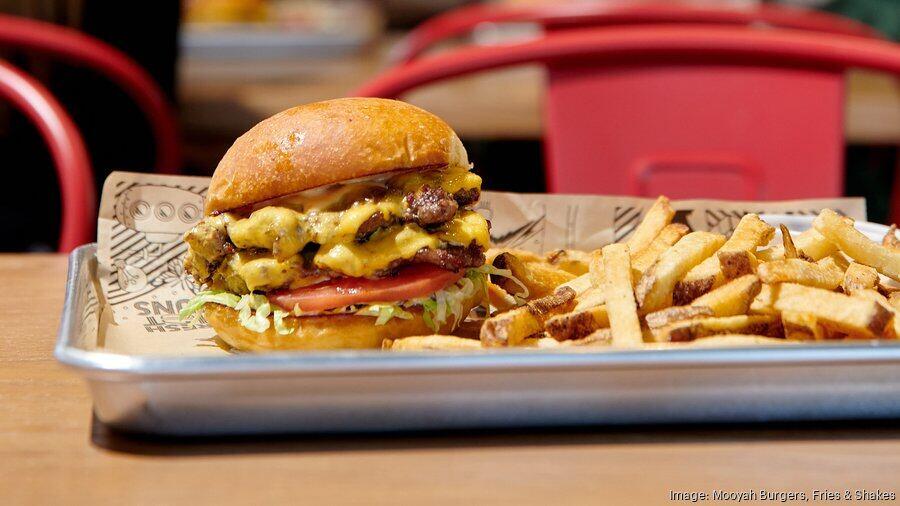Charlotte’s Food Scene Is Poppin’ Off!