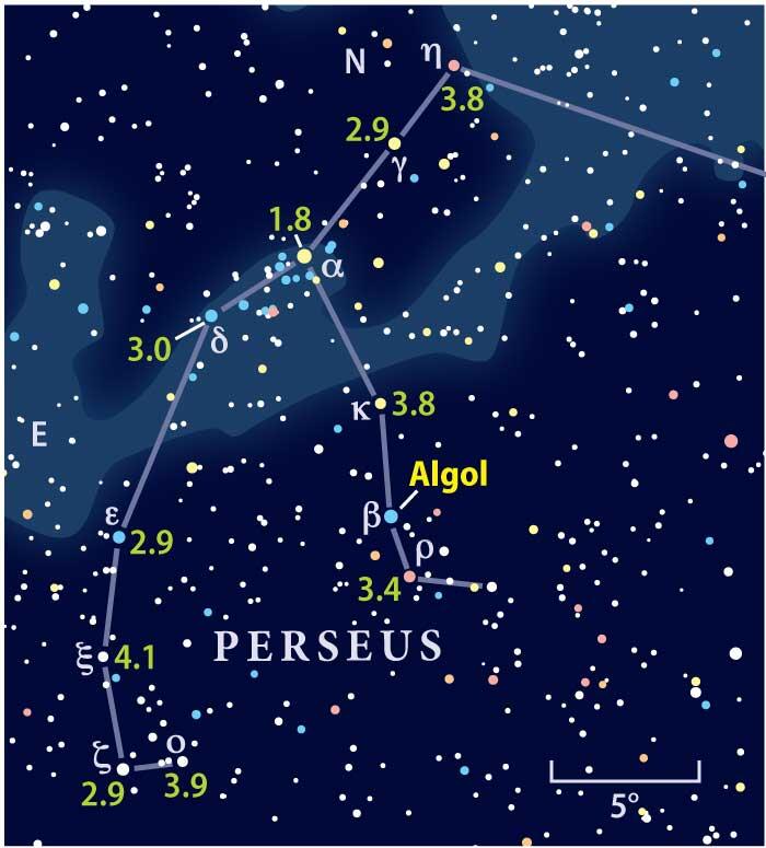 Celestial Fireworks & Cosmic Oddities!