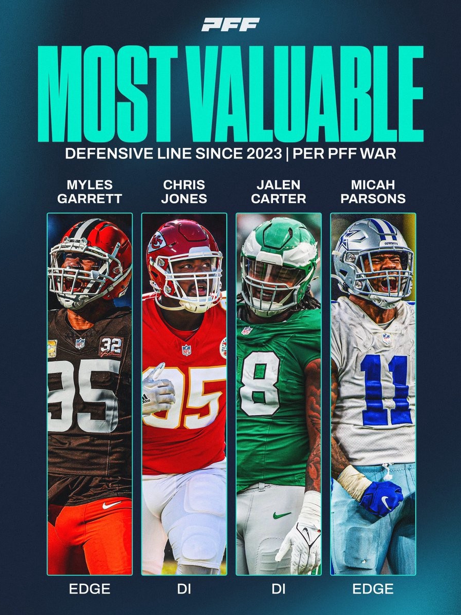 The most valuable defensive line over the past two seasons