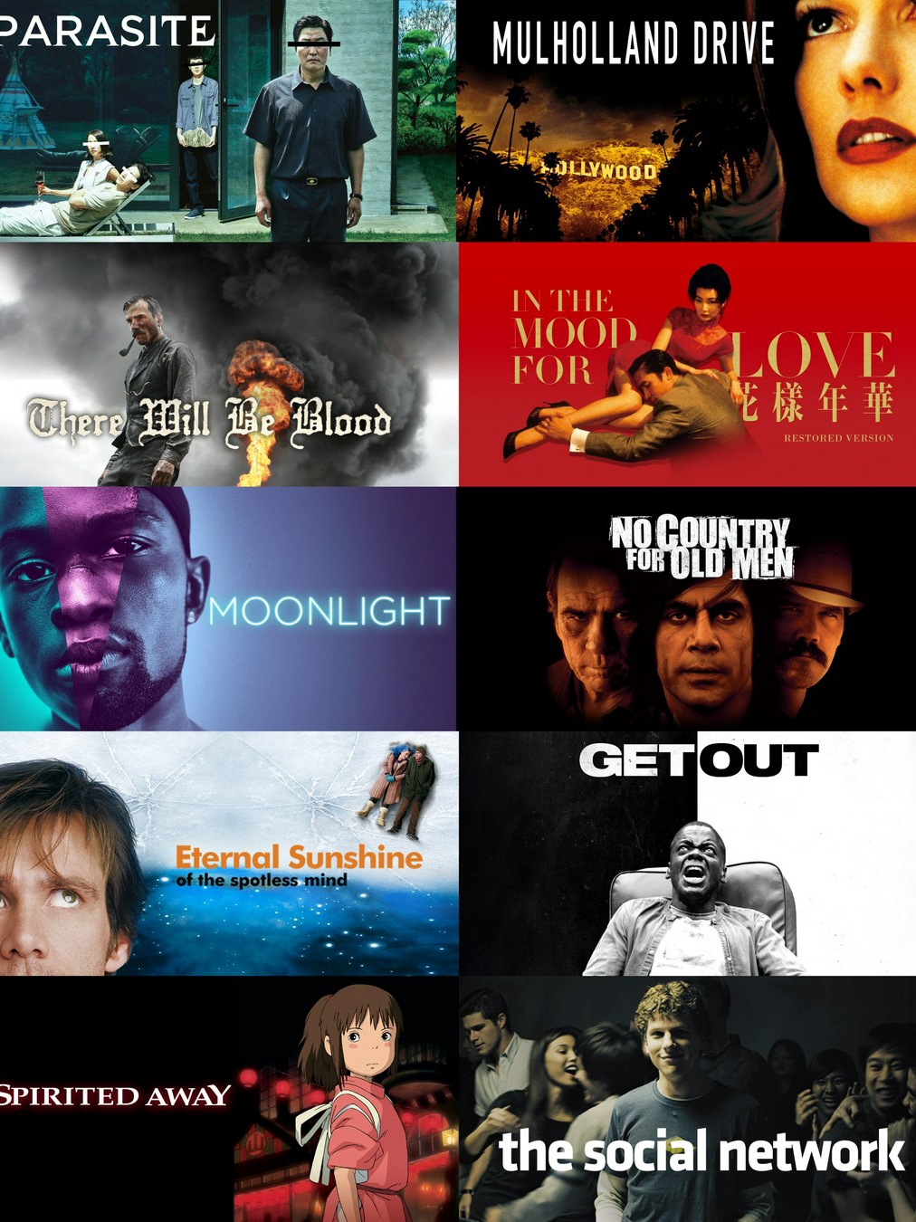 Top 10 Movies of the Century, did your favorite movie make the cut?