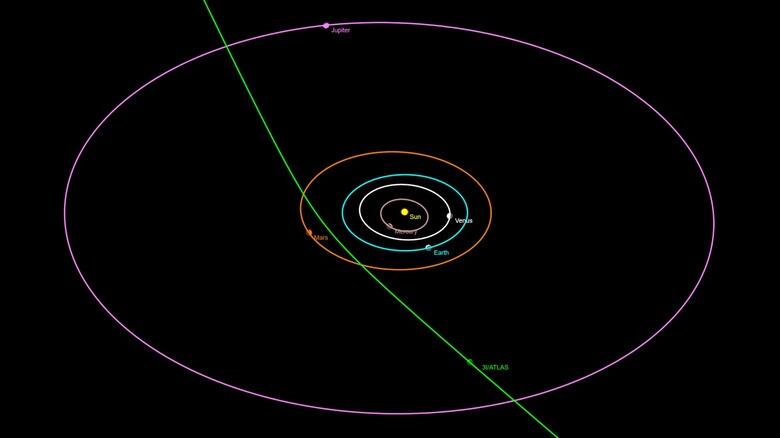 Space Visitor: The Comet Just Passing By