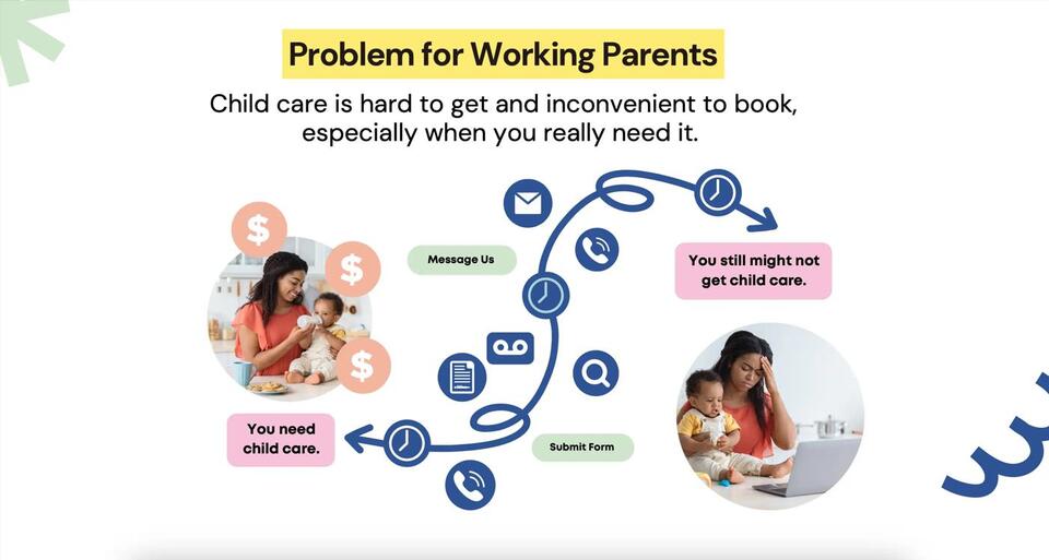 Is Bumo the Uber for Childcare?