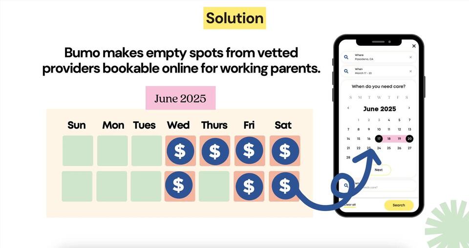 Is Bumo the Uber for Childcare?