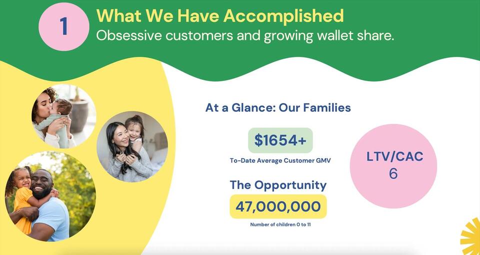 Is Bumo the Uber for Childcare?