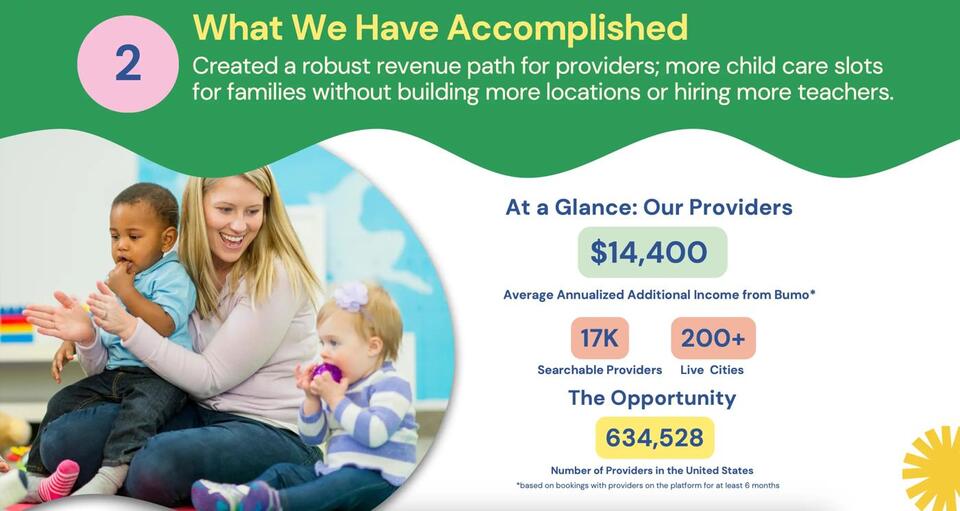 Is Bumo the Uber for Childcare?