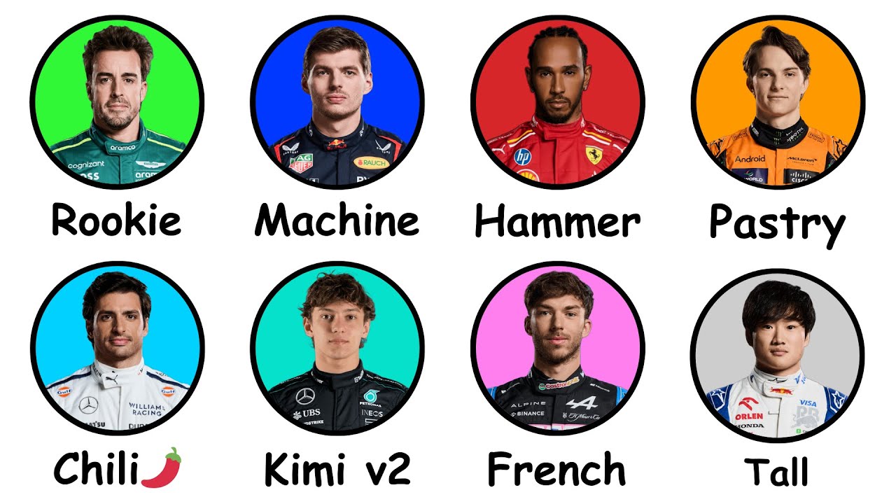 Drivers Who’ve Raced Both F1 and NASCAR 🚗🏎