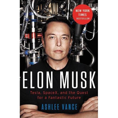 elon musk: the complex genius behind the headlines