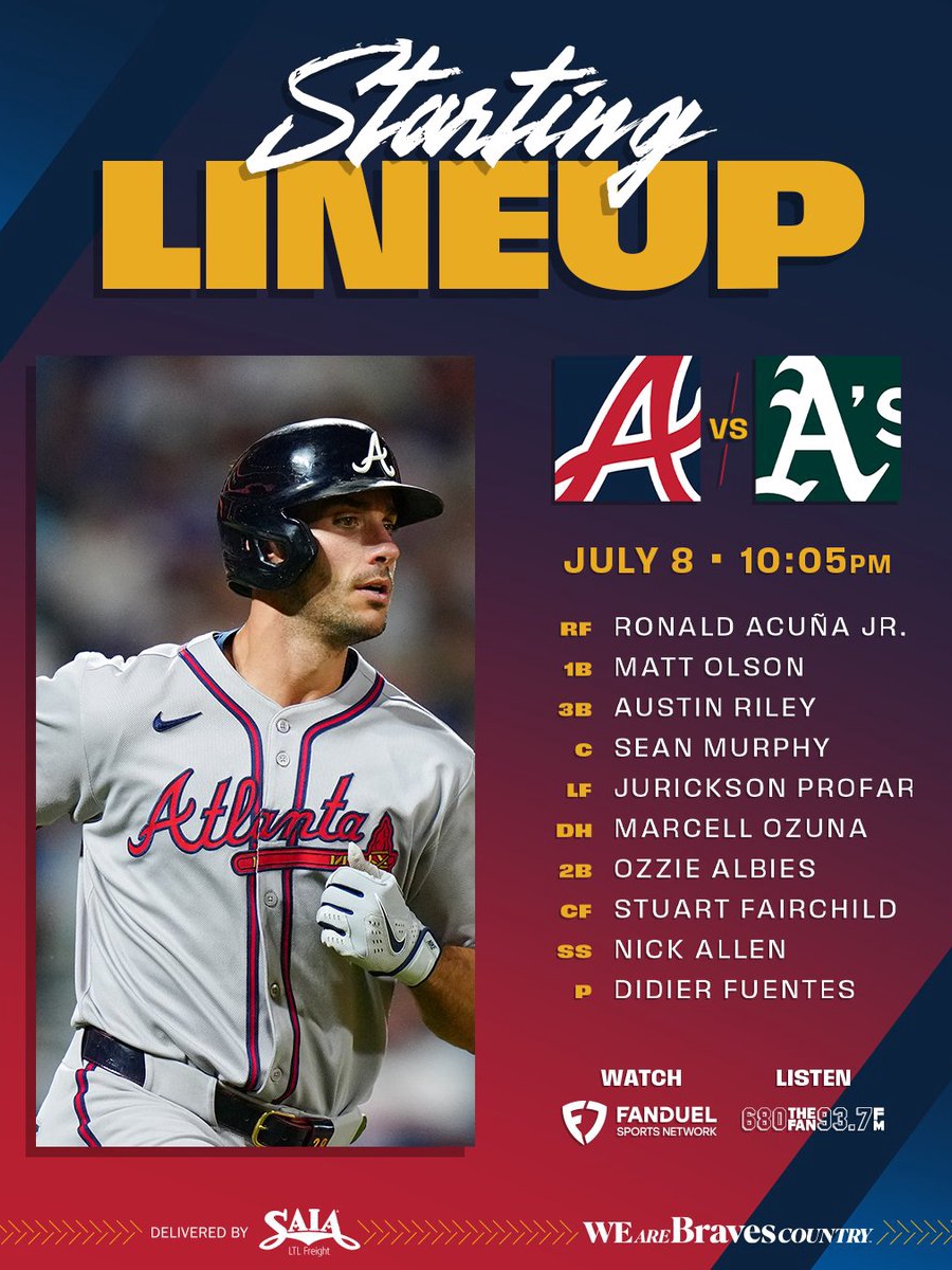 Acuña Jr. Sidelined—Braves’ Playoff Hopes Fading?