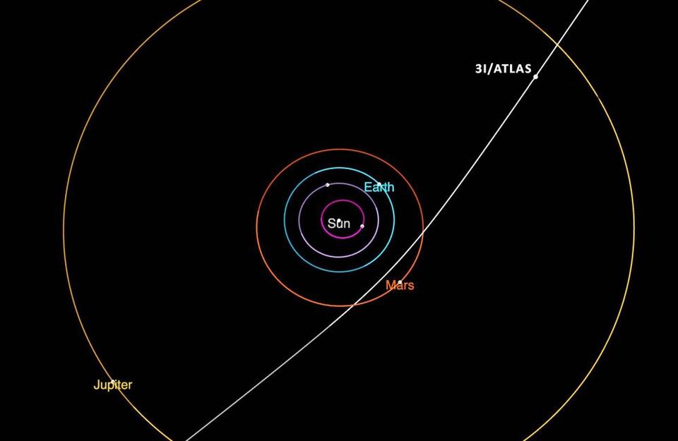 The Comet Was Fast. I Wasn't