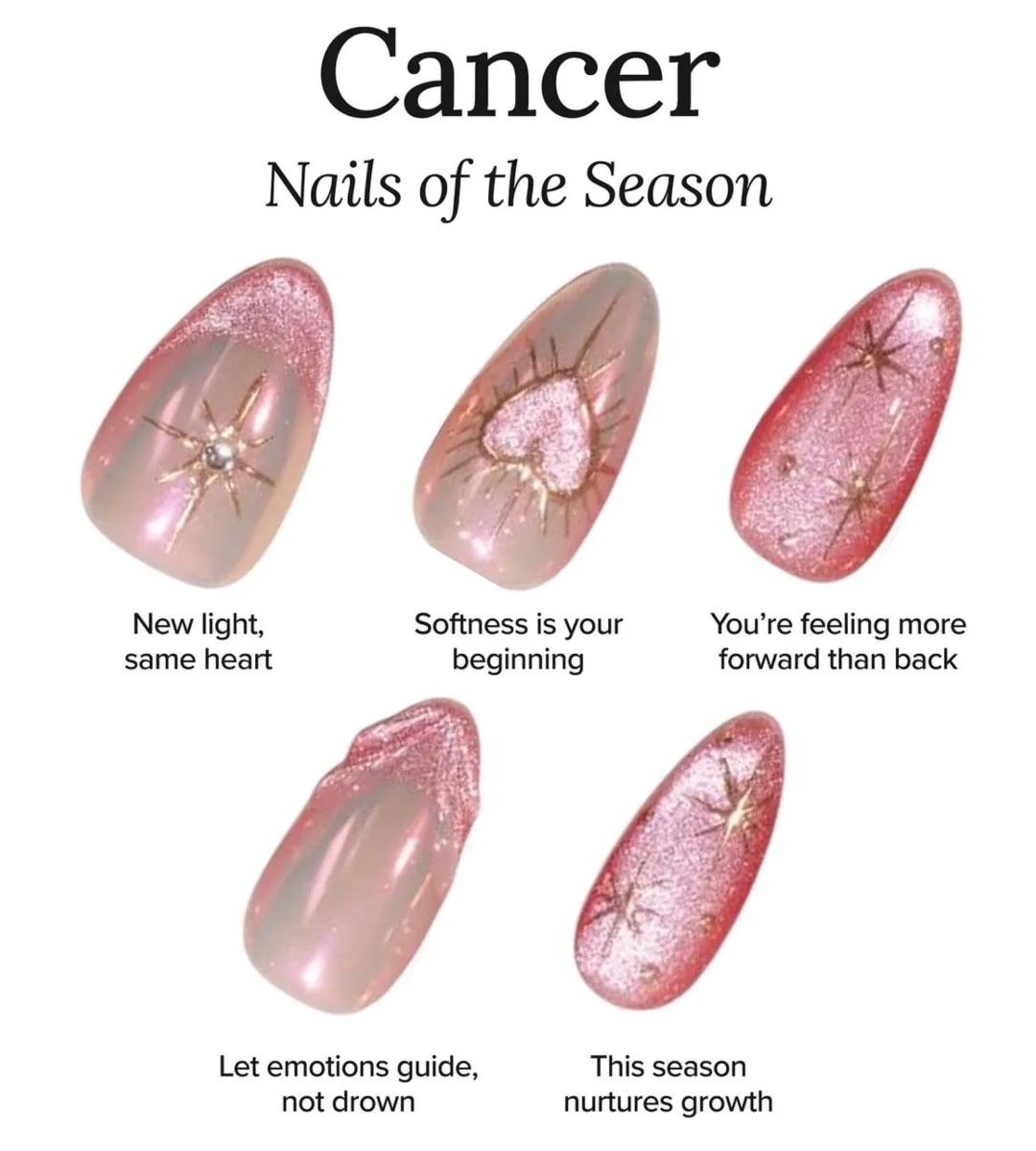 Summer Nail Designs for Different Zodiac Signs: Do You Love Yours? 