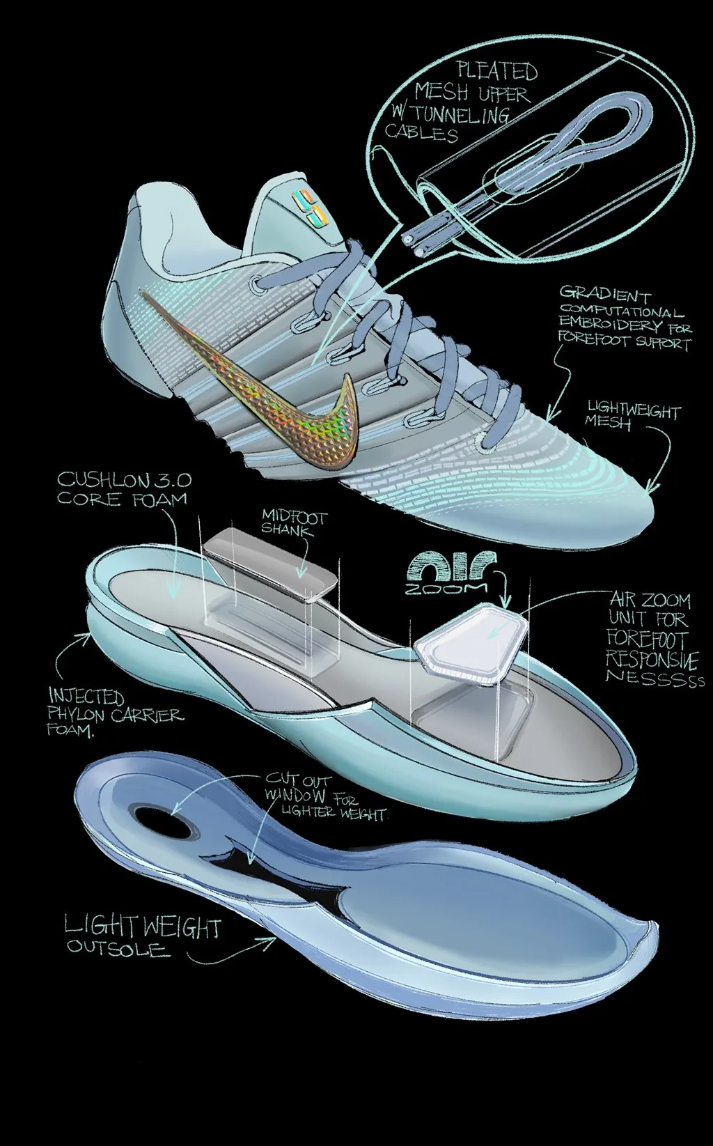 The newly announced Sabrina 3 by Nike is amazing.