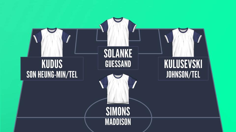 Kudus & Simons: Spurs’ New Dynamic Duo?