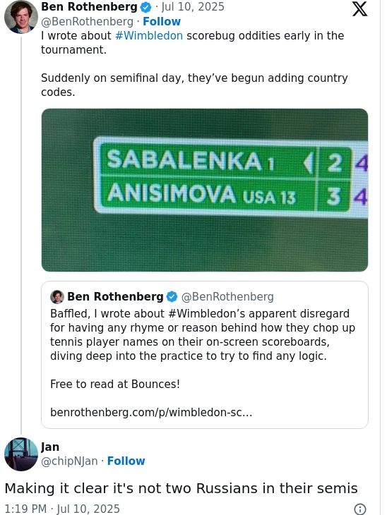 Wimbledon Scoreboard Sparks Flag Debate