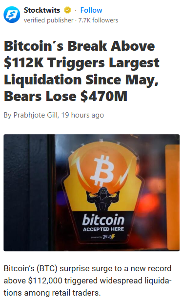 Bitcoin’s Wild Ride: Who Got Burned?