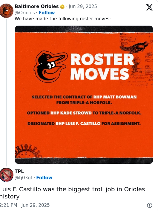 Remember the Luis Castillo Mix-Up?