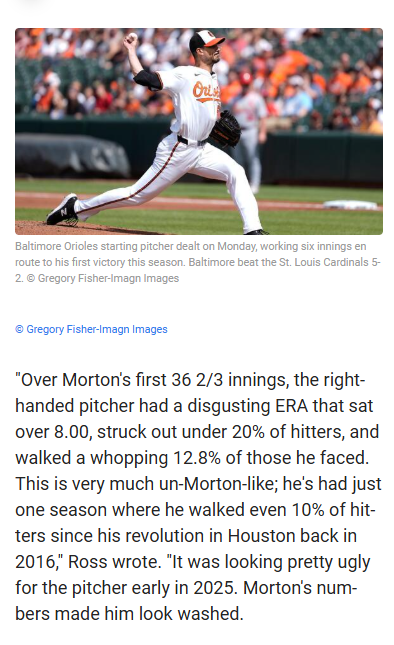 Could Morton Be the Cubs’ Secret Weapon?