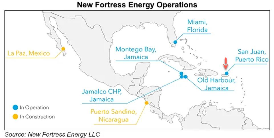 Puerto Rico’s Power Drama: Will the Lights Stay On?