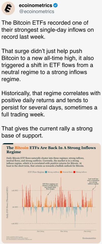 Bitcoin Whales Stir, Crypto Gets Choppy