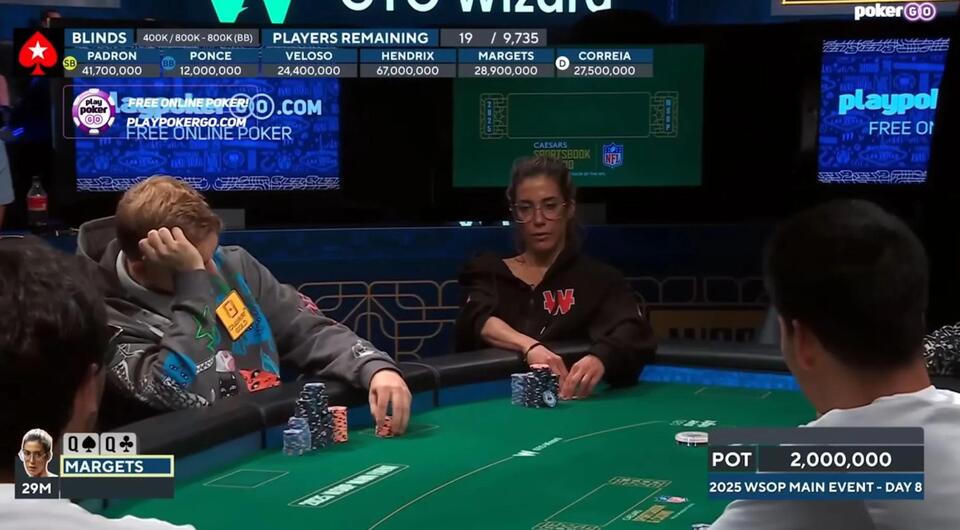 Leo Margets on the Brink of Poker History