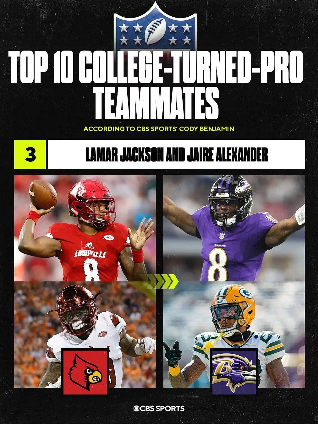 Top 10 college-turned-pro teammates  