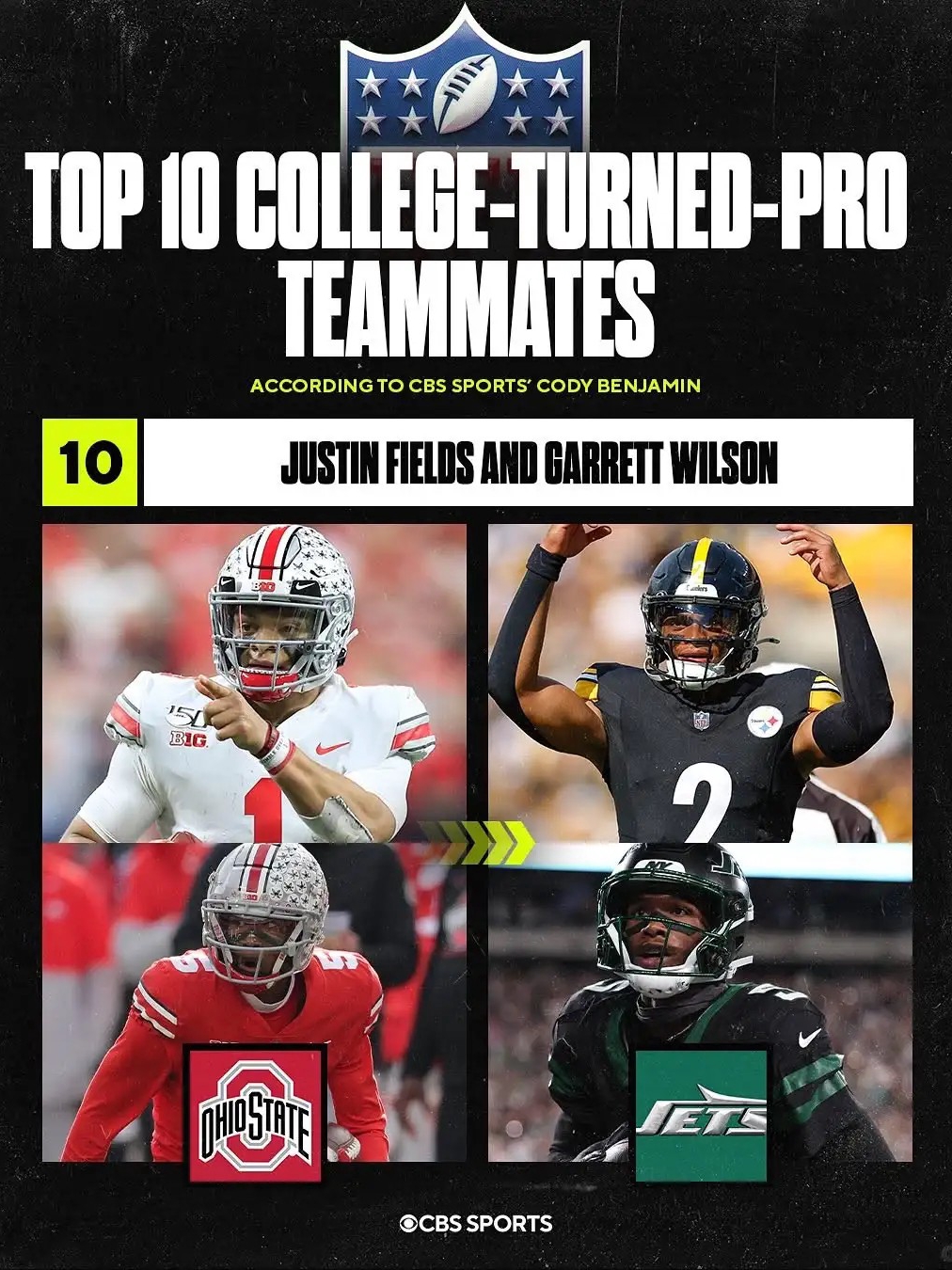 Top 10 college-turned-pro teammates  