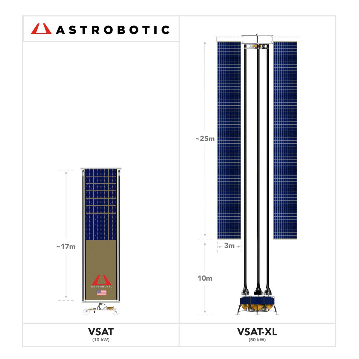 Pittsburgh’s Space Comeback: Solar Style