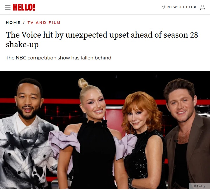 The Voice’s Emmy Snub & Judge Shake-Up 😱