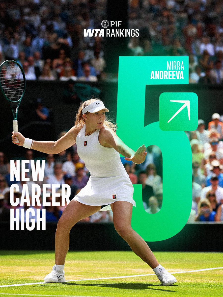 Świątek’s Double Bagel Shocks Wimbledon!