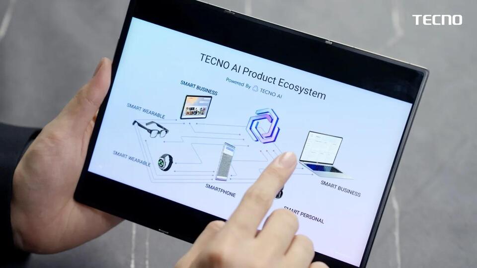 Is the G-Fold the Future of Smartphones?