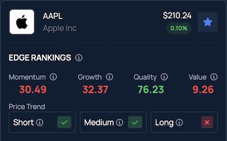 Apple vs. YouTuber: Who Owns Sneak Peeks?