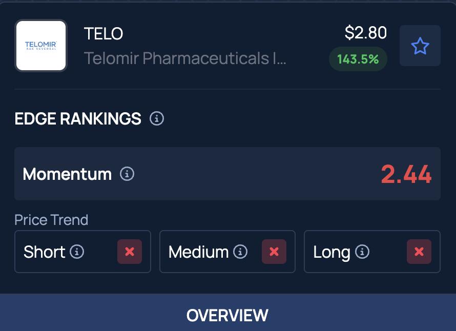 Cancer Drug Beats Chemo—Stock Goes Wild