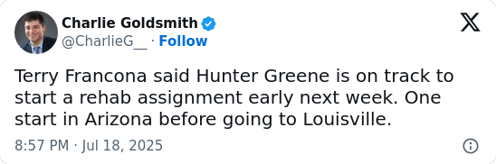 Hunter Greene Set for Comeback—Can He Save the Reds?
