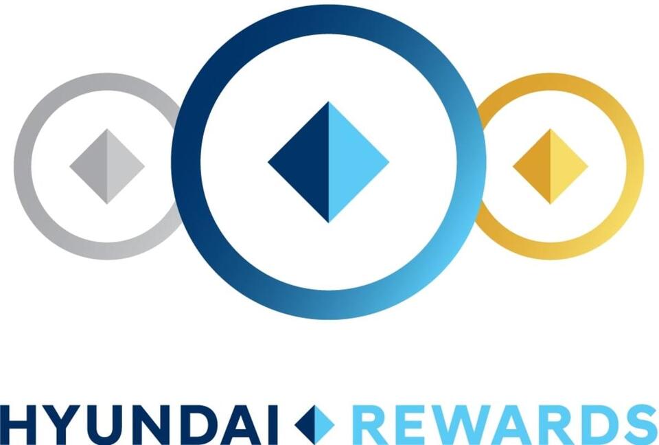 Hyundai’s New Rewards = More $$ in Your Pocket