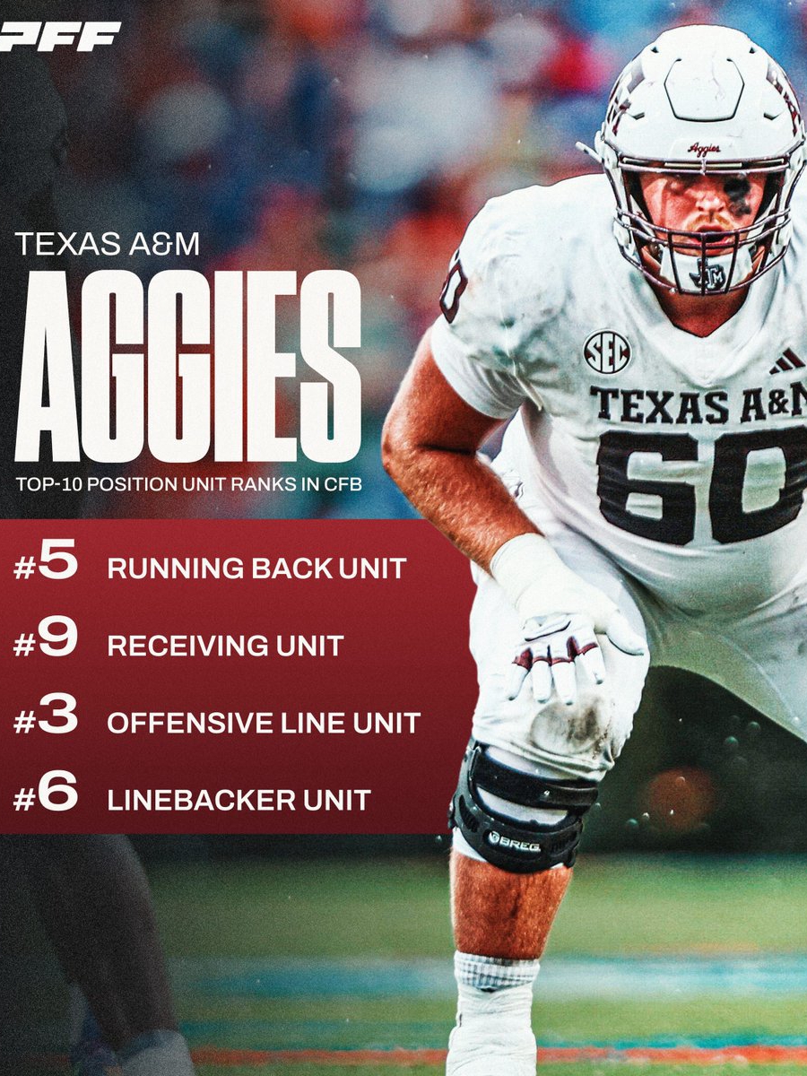 Aggies vs. Longhorns: SEC Showdown Brewing?