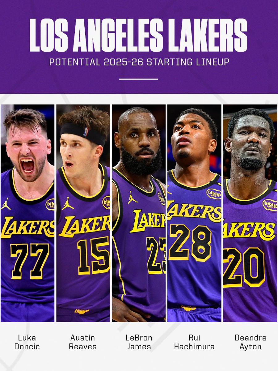Chuck’s Take: Lakers Face West Gauntlet