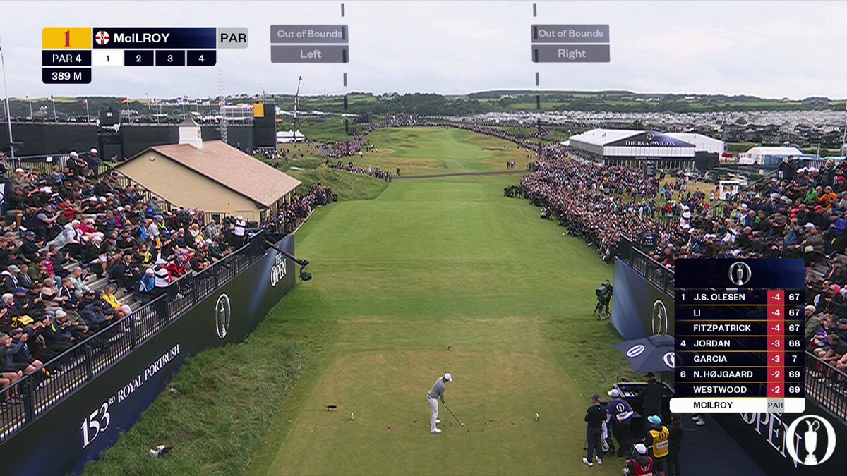 Rory’s Portrush Opener: Déjà Vu or Redemption?