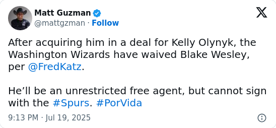 Marcus Smart Joins Lakers: Game Changer?
