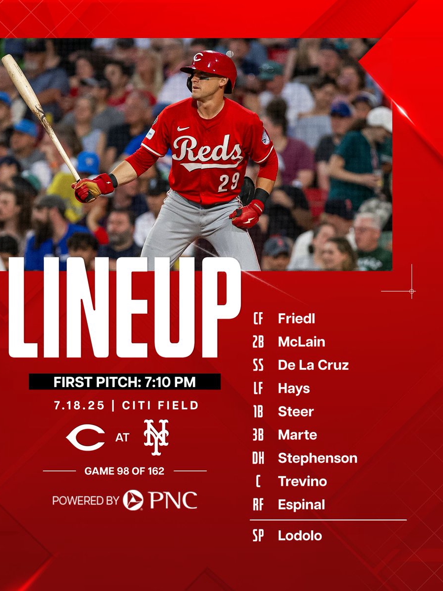 Espinal in RF? Reds’ Outfield Dilemma Exposed