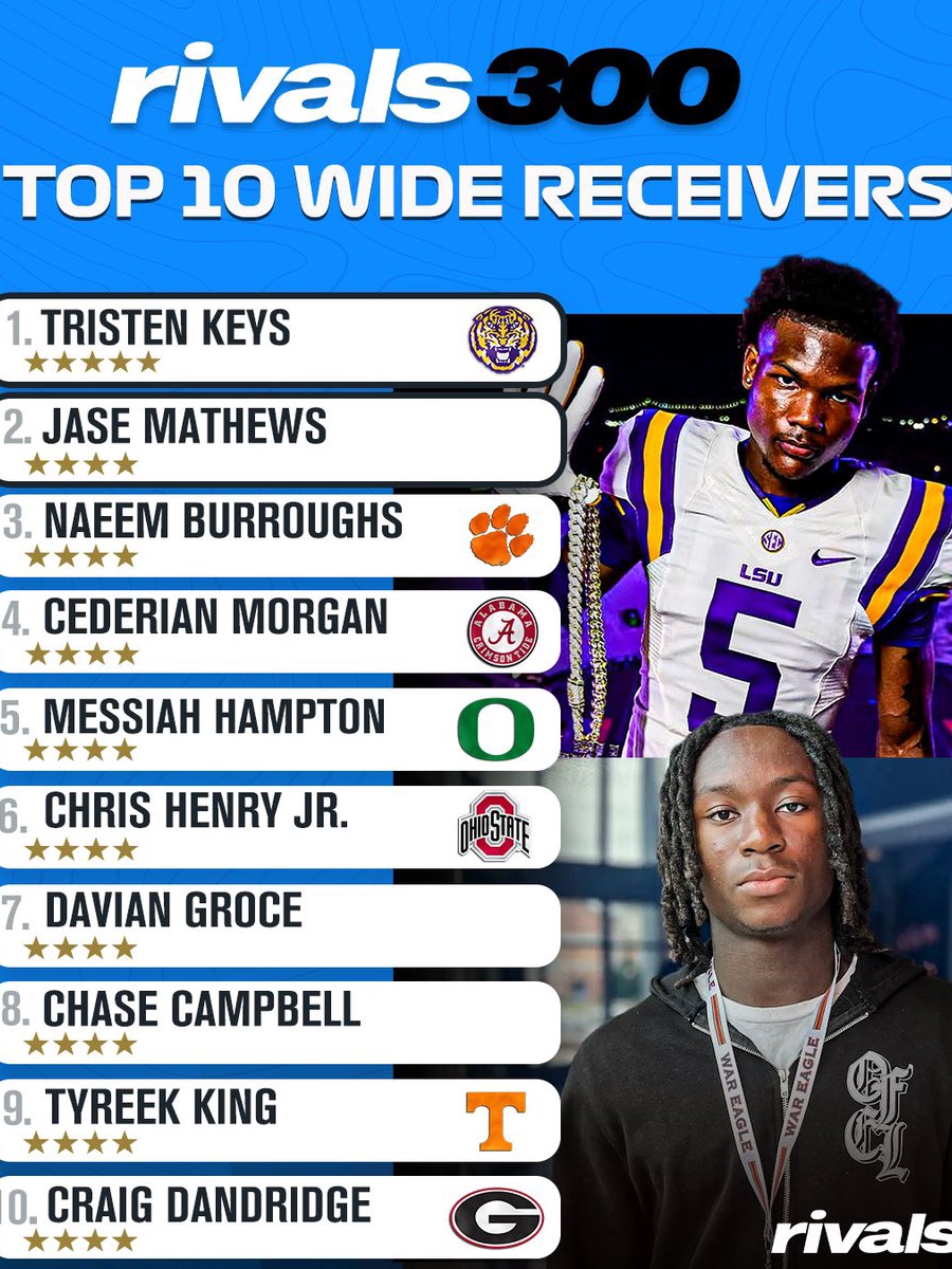 Jase Mathews Sweepstakes: Who Lands the Star?