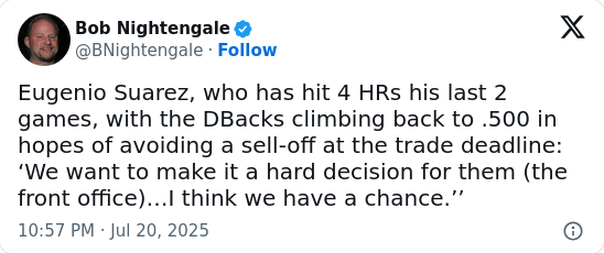 Suarez’s Power Surge: D-Backs Buy or Sell?