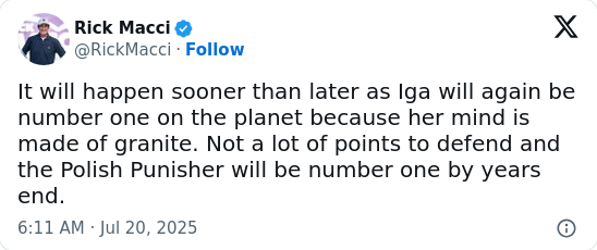 Is the Polish Punisher Set to Dethrone Sabalenka?