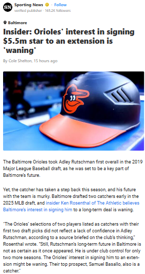 Is Adley’s Future in Birdland Fading?