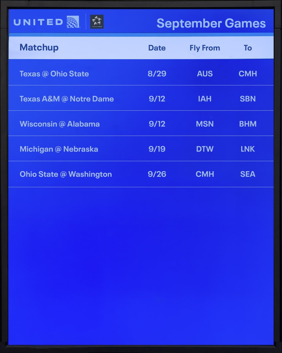 United’s Big College Football Play & More