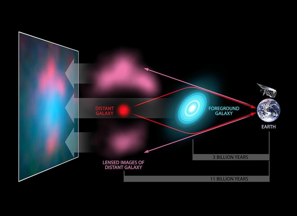 Galaxies Hiding in Plain Sight?!