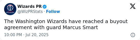 Smart Joins Lakers: Celtics Rivalry Heats Up