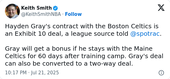 Celtics Nab Steal King Gray After Summer League